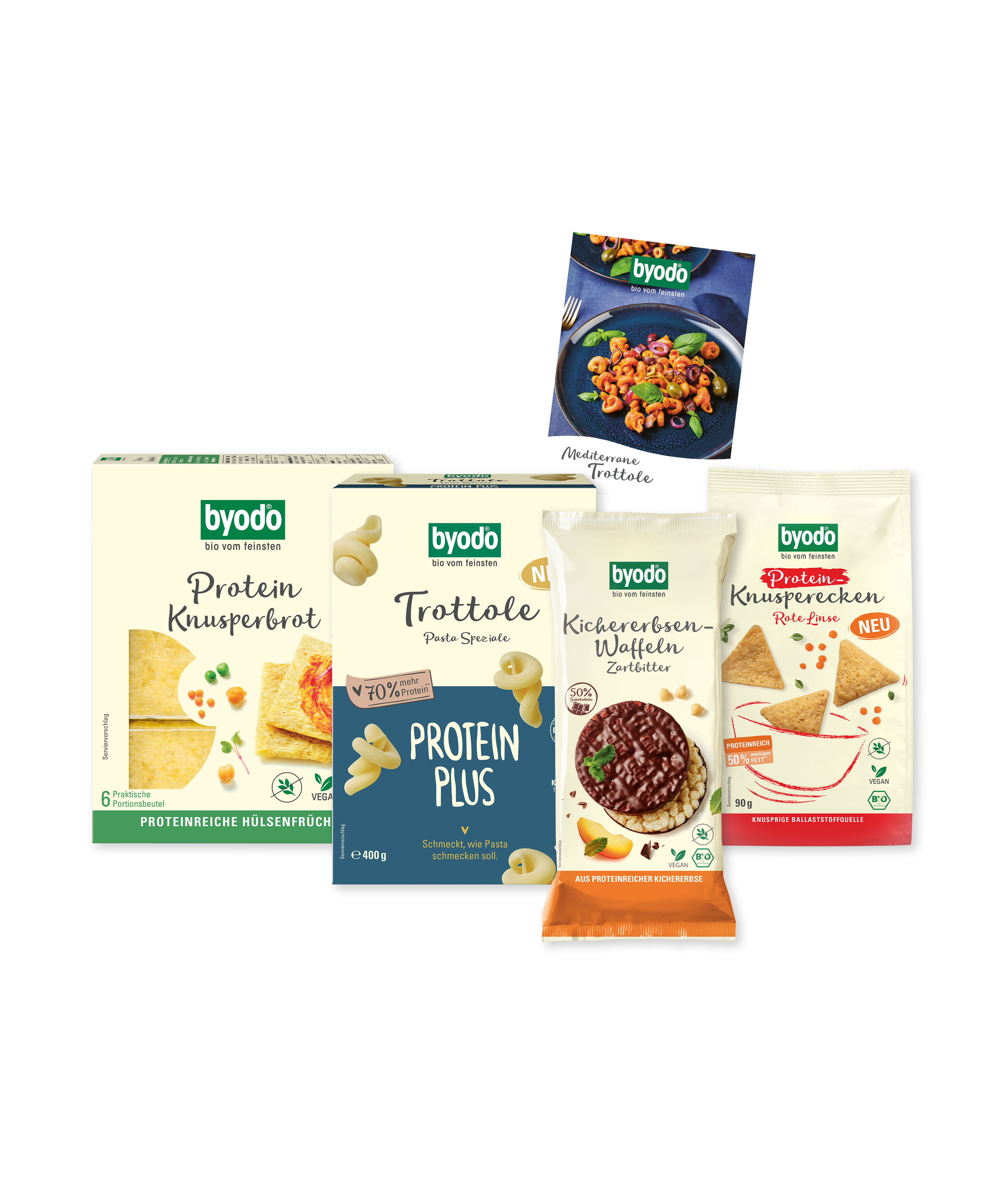 Bio-Protein Set